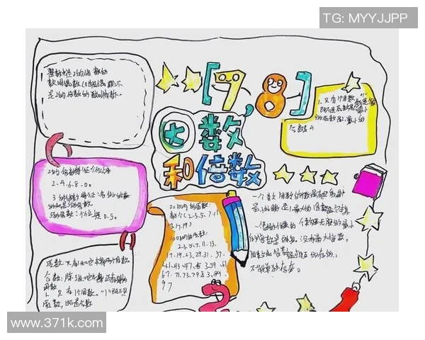 探索质合数的奥秘与应用:数学世界中的奇妙旅程