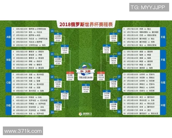 秘鲁与丹麦比赛亚赔深度分析及投注建议